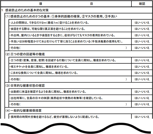 感染拡大を防ぐ社内チェックリスト